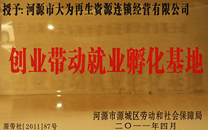 創業帶動就業孵化基地