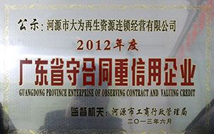 廣東省守合同重信用企業（2012）